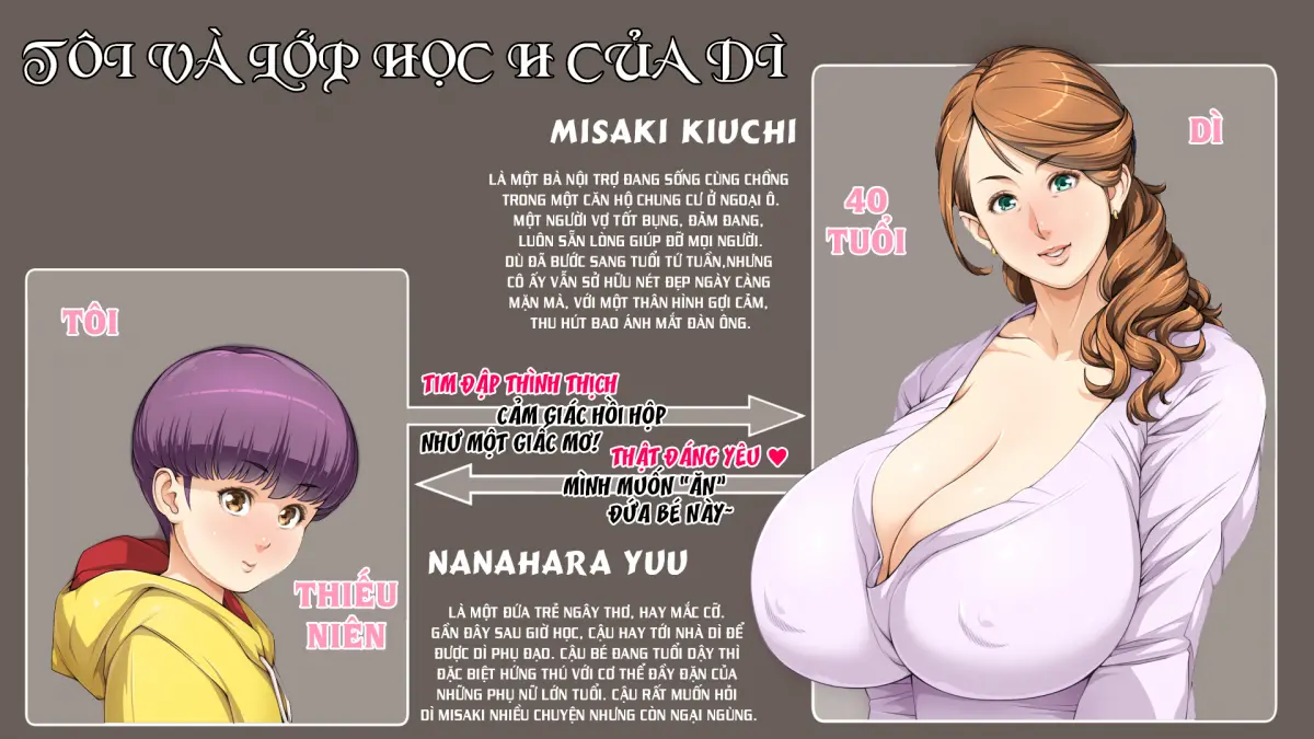 Oba-san to Boku no H na Obenkyou - Full trang 2