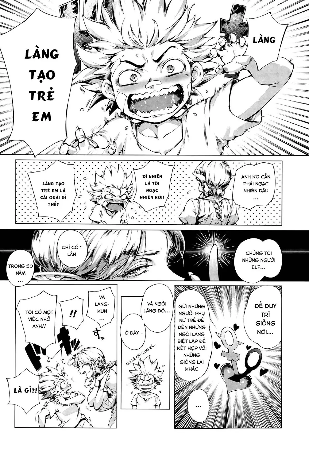 Koko ga Tanetsuke Frontier Ch. 1-2 - Full trang 6