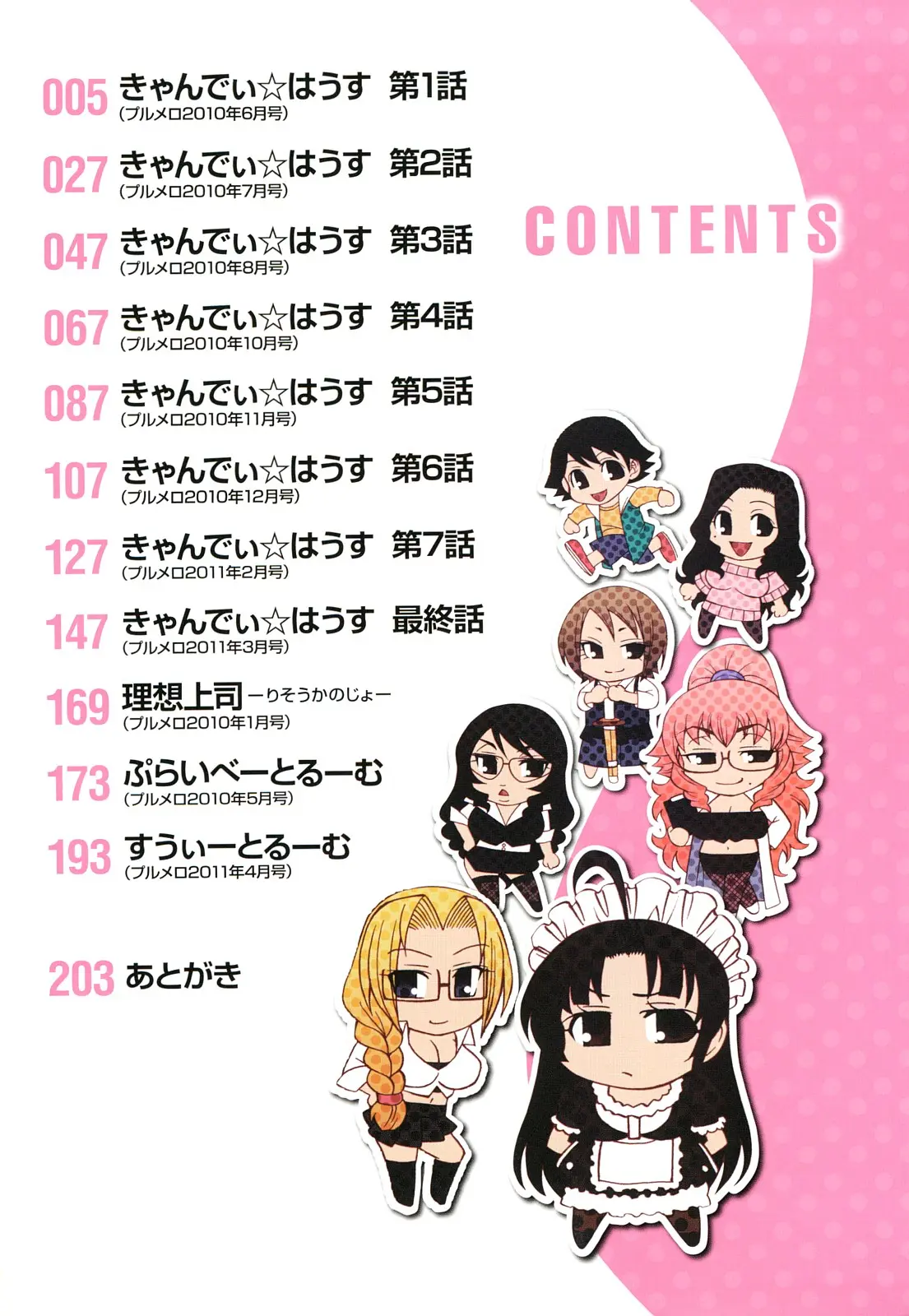 Candy House Ch. 1-4 - Full trang 5