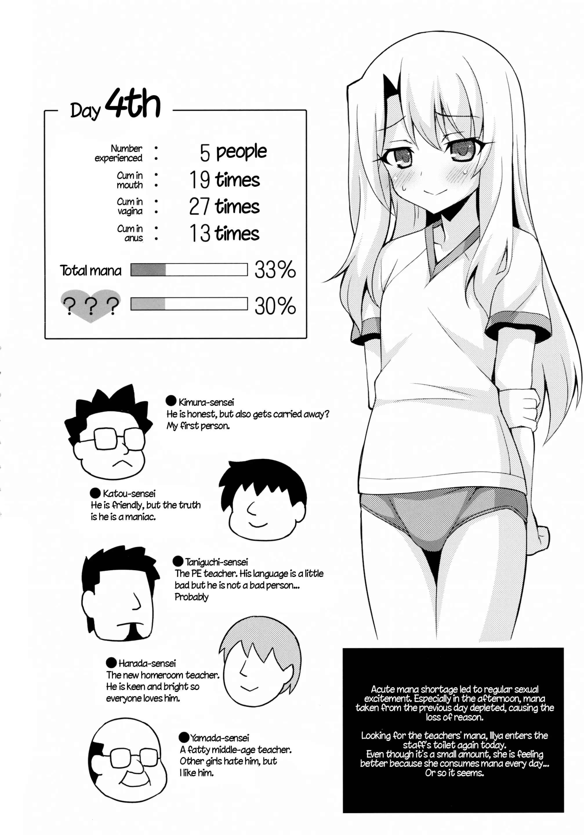 Datenshi XX Kyuusei Maryoku Chuudoku - Fallen Angel XX Mana Poisoning 2 - Full trang 4