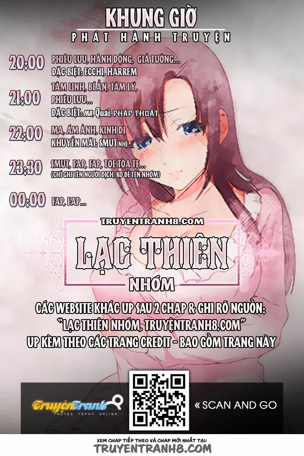 học viện đóng phim khiêu - Chapter 15 trang 68