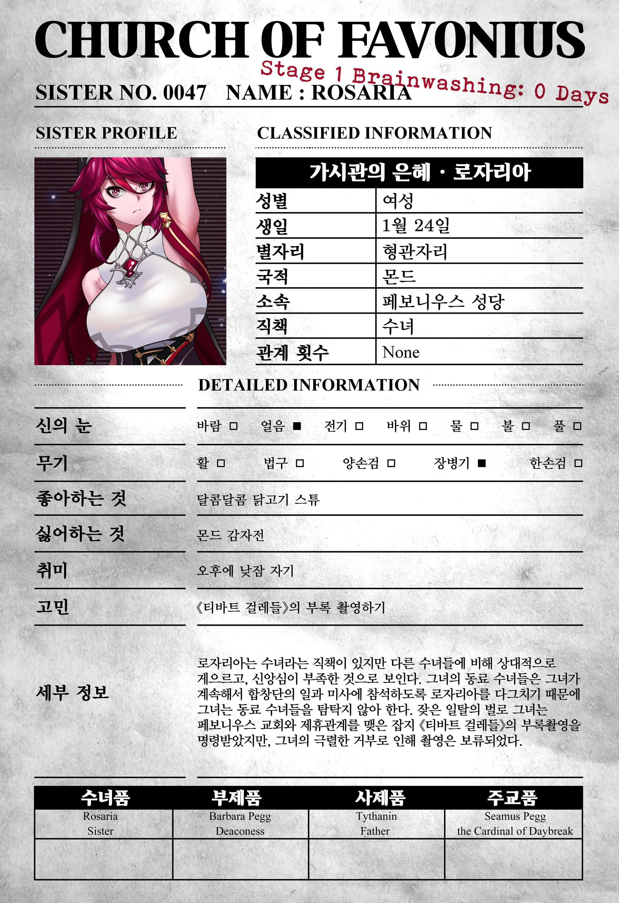 genshin - Full trang 7