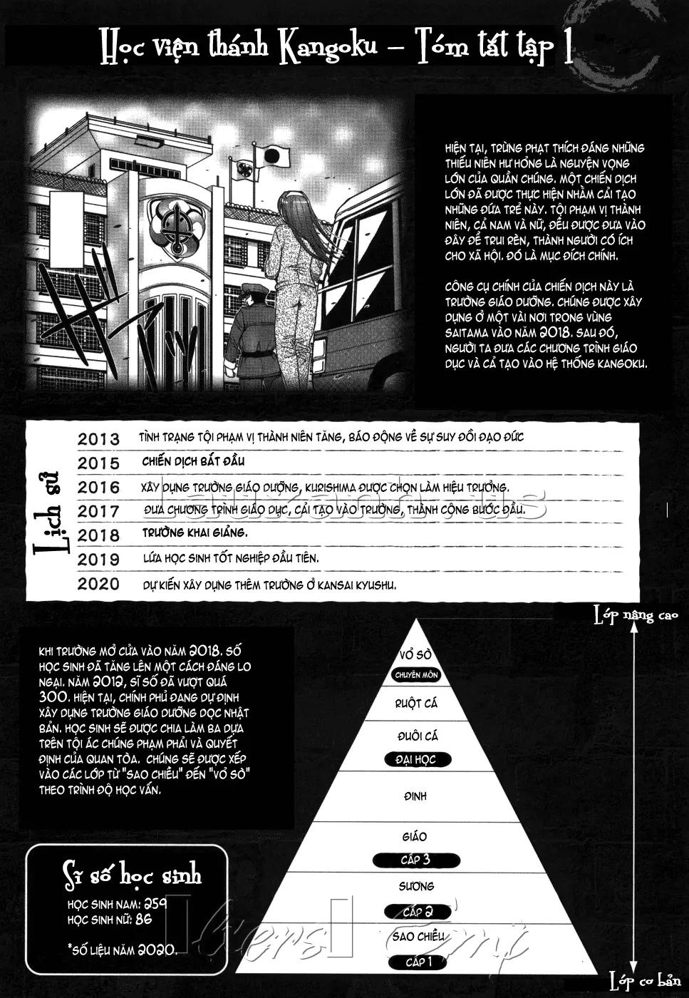 Saint Kangoku Gakuen - Full trang 116